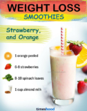 22 Best Healthy Strawberry Smoothie Recipes Weight Loss
