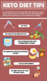 Top 21 Keto Diet Tips