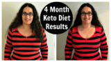 Top 21 Keto Diet Weight Loss Results