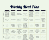 The 22 Best Ideas for Paleo Diet Meal Plan